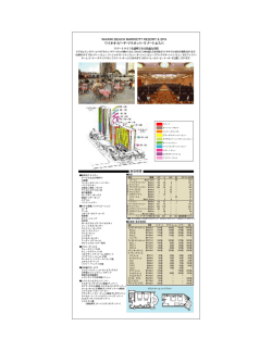 ワイキキ・ビーチ・マリオット・リゾート＆スパ