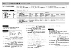 OSD メニュー設定一覧表