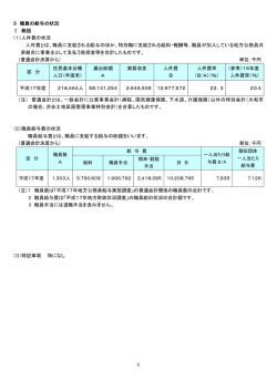 3 職員の給与の状況