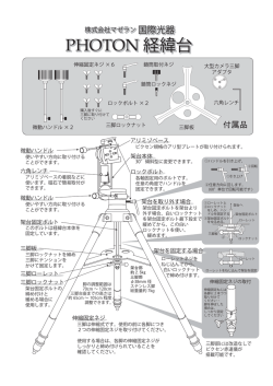 PDFマニュアルをアクセスして下さい。