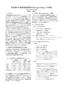 前処理付き最短経路探索手法のpgroutingへの実装