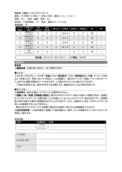 魔動機 【魔動バイク】＋【サイドカー】 価格：10,000G＋3,000G／1,000