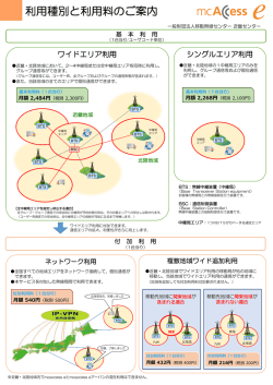 PDF形式 - 移動無線センター