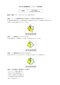 （2010年2月第3回高大連携講演会）についての授業評価