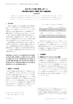 2015 年 12 月度 研究レポート