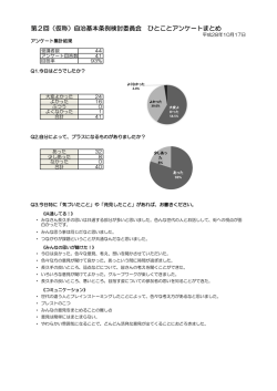アンケート結果（PDF：202KB）