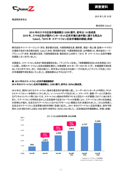 PDFで表示 - CyberZ