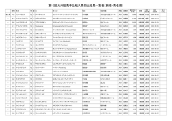 〔&rArr;〕（PDF） - 東京シティ競馬
