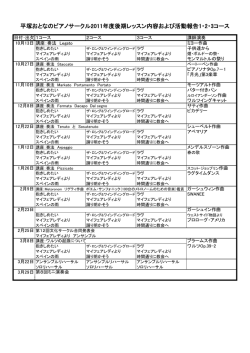 平塚おとなのピアノサークル2011年度後期レッスン内容および活動報告1
