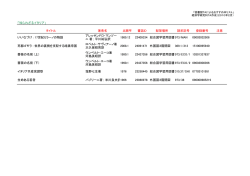 知られざるイタリア 【pdf:135KB】