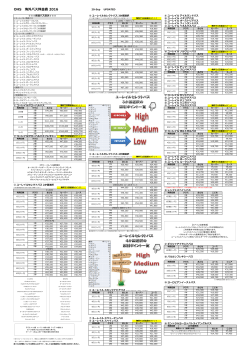 OHS 海外パス料  表 2016