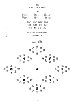 企業理念ダウンロード（2013.6月 改訂）