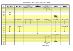 調理室 英語部屋 FLL部屋 第2カフェテリア 10号館2階 時間 場所 第1