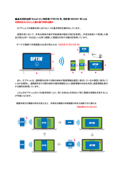 基本特許技術「Smart UI」