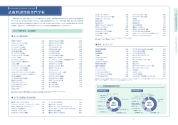 進路一覧（PDF） - 武蔵野調理師専門学校