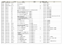 SP在庫リスト(PDFファイル)