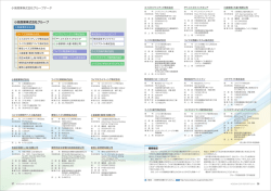 小泉産業株式会社グループデータ