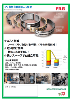 （FAG） 【2つ割れ自動調心ころ軸受】