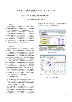 研究紹介 検索可視化とテキストマイニング