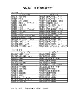 第41回 北海道馬術大会