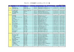 アルファ・デポ全国サービスネットワーク一覧