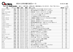6月から8月の催行決定コース - 株式会社 グローバル ユース ビューロー