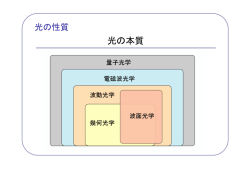 ASFの仕事