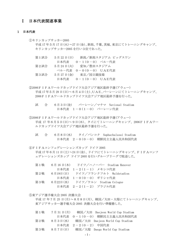 最高級 パンフレット チケット半券 W杯アジア最終予選 1986年メキシコ大会 サッカー Itm Technik De