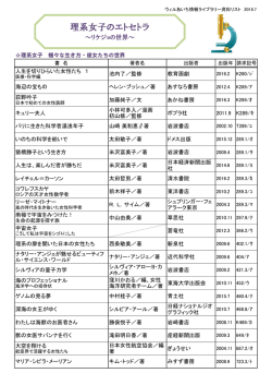 理系女子のエトセトラ - ウィルあいち