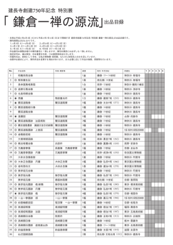 「鎌倉―禅の源流」出品目録