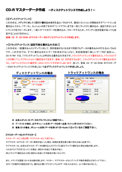 CD-R マスターデータ作成