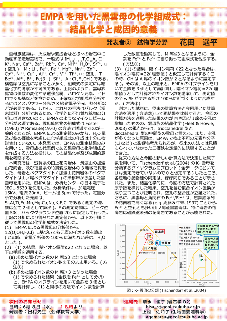 Empa を用いた黒雲母の化学組成式 結晶化学と成因的意義