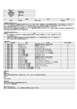 体育実技 前期・後期 1.5 薬科学科 1 職種 氏名 所属 非常勤 藤井 敬子