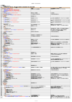XMLサンプルデータの解説（PDF：132KB）