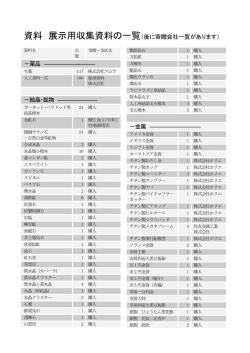資料 展示用収集資料の一覧