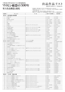 出品作品リスト - Suntory