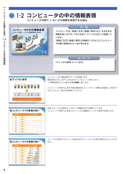 1- コンピュータの中の情報表現