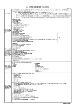 56 家具製作職種（家具手加工作業）