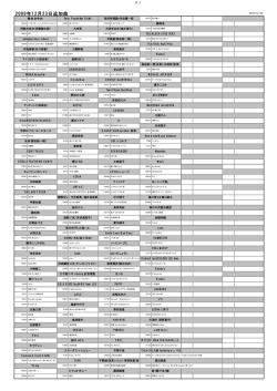 2009年12月23日追加曲