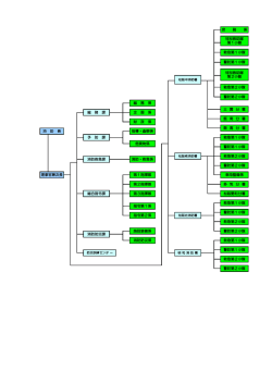 警防第2小隊 警防第1小隊 救急第2小隊 施設装備係 警防第2小隊 消防