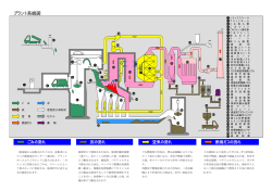 ごみ焼却フロー（焼却処理の流れ）