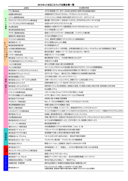 2013セントまるごとフェア出展企業一覧