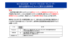 WJ-SD202K ネットワークSDカードレコーダー 屋外設置  キャビネット