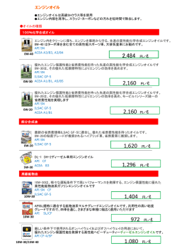 エンジンオイル価格表