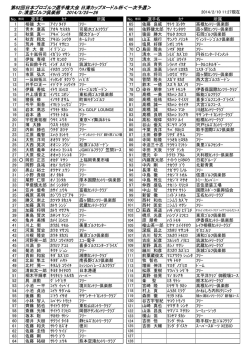 こちら - 日本プロゴルフ協会