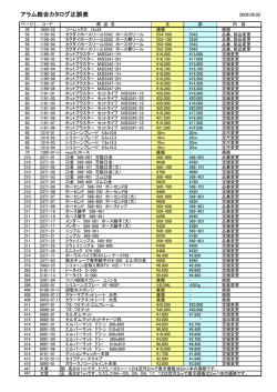 詳しくはこちらをご覧下さい