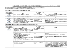 暗号以外の品目に適用可能な許可例外一覧表 - So-net