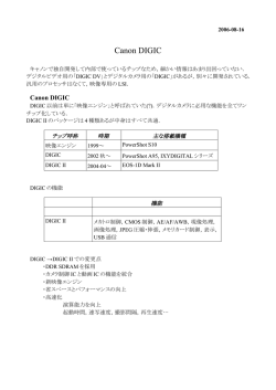 Canon DIGIC