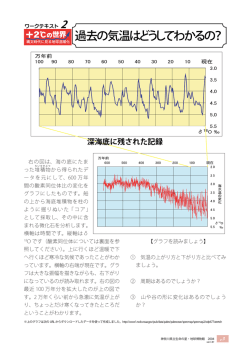 過去の気温はどうしてわかるの？ - 神奈川県立生命の星・地球博物館