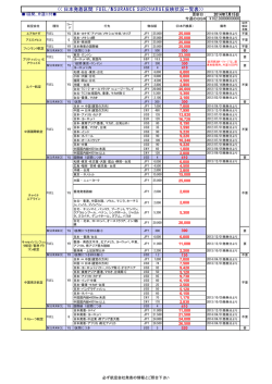 南西航空会社